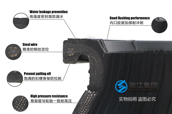 衢州市COR-MHI小型变频供水系统单球体橡胶接头